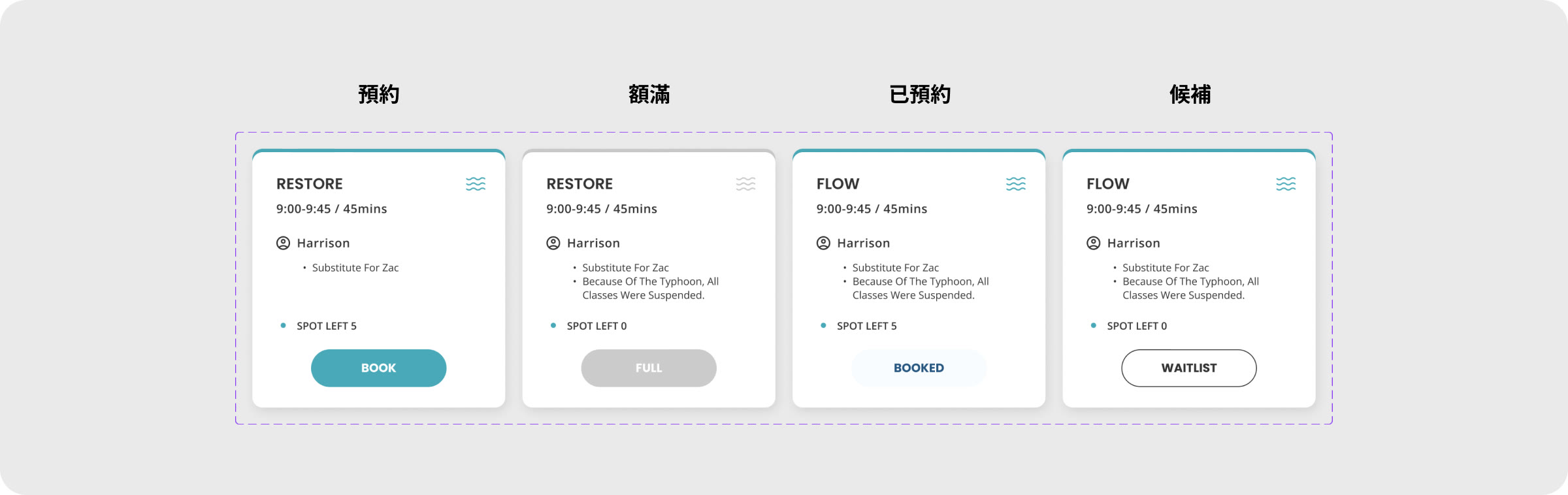 課程卡片的四種狀態：預約、額滿、已預約、候補